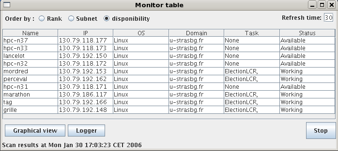 runVisu table view